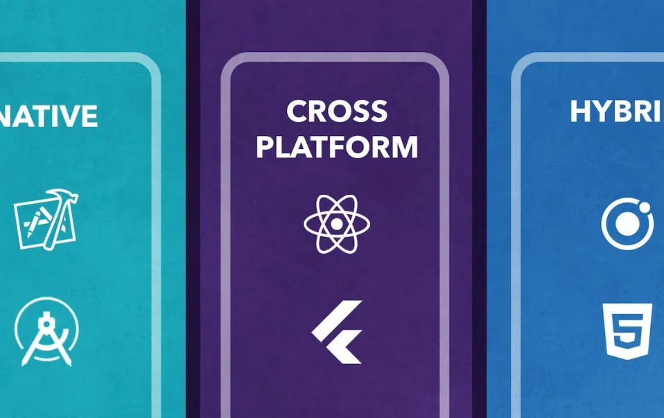 Native vs hybrid vs cross platform
